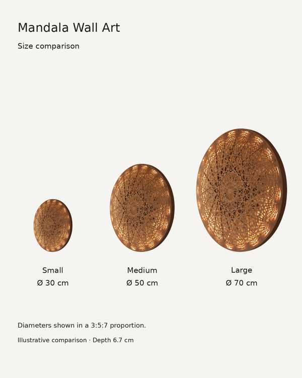 Portrait size guide: Small 30 cm, Medium 50 cm and Large 70 cm diameter, illustrated in 3:5:7 proportions.